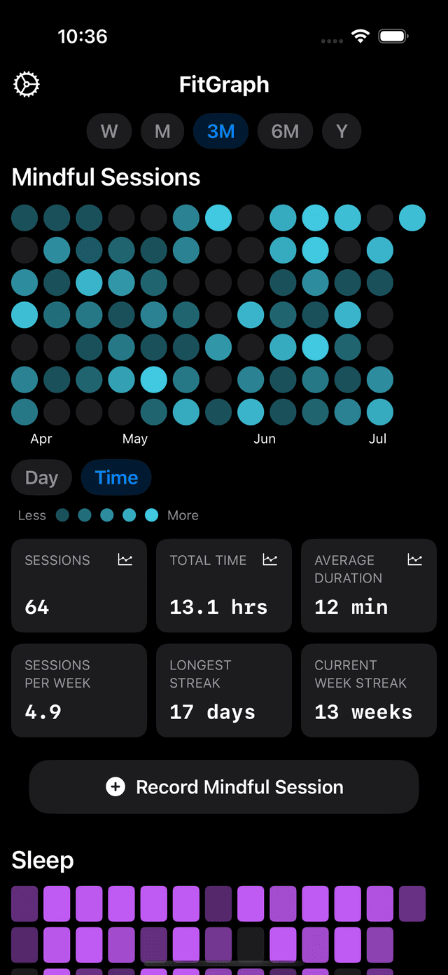 Meditation & Sleep Tracking Screenshot